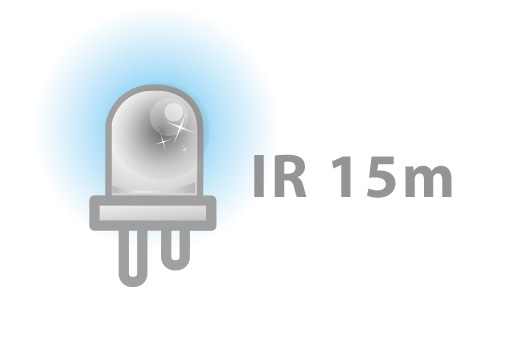 IR 15m