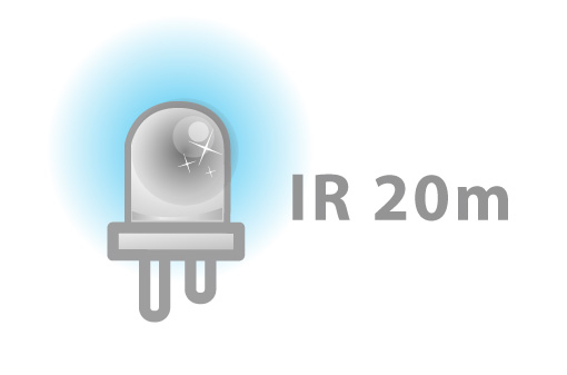 IR 20M